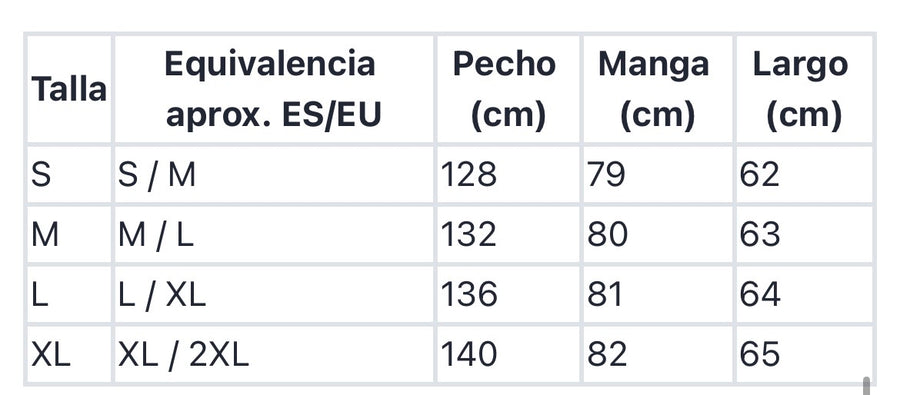 Guía de tallas