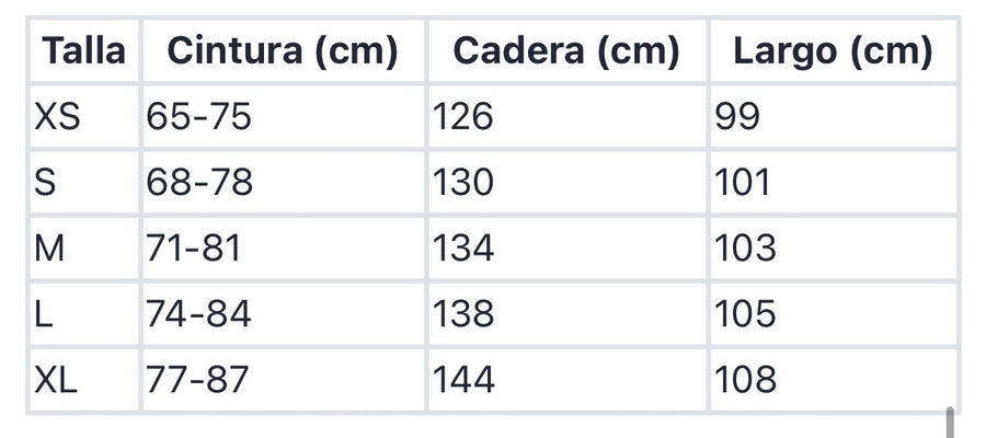 Guía de tallas