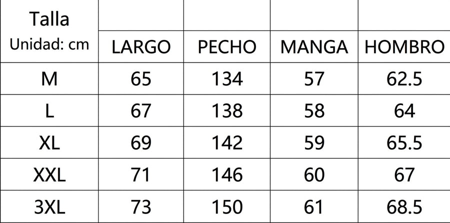 Guía de tallas