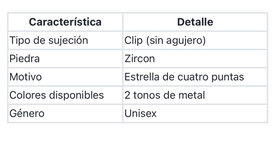 Guía de tallas