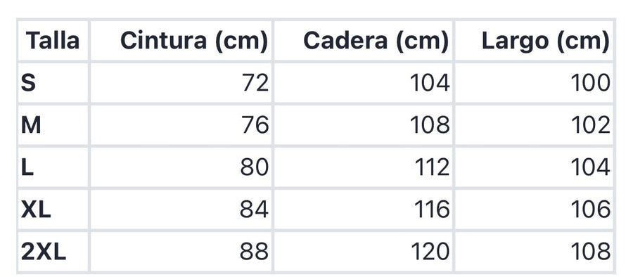 Guía de tallas