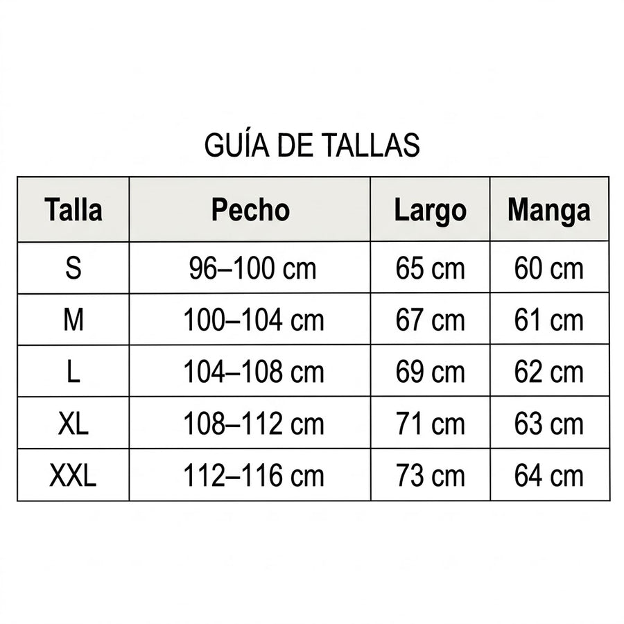 Guía de tallas