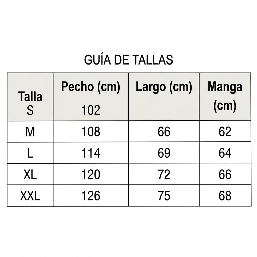 Guía de tallas