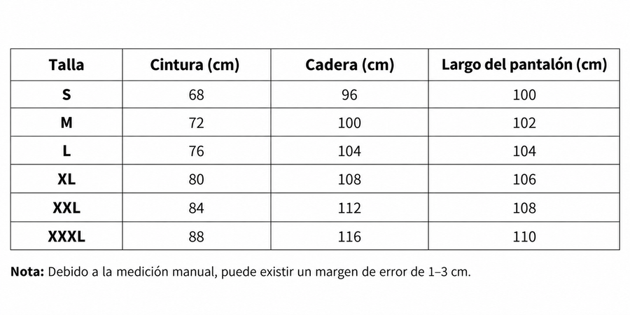 Guía de tallas