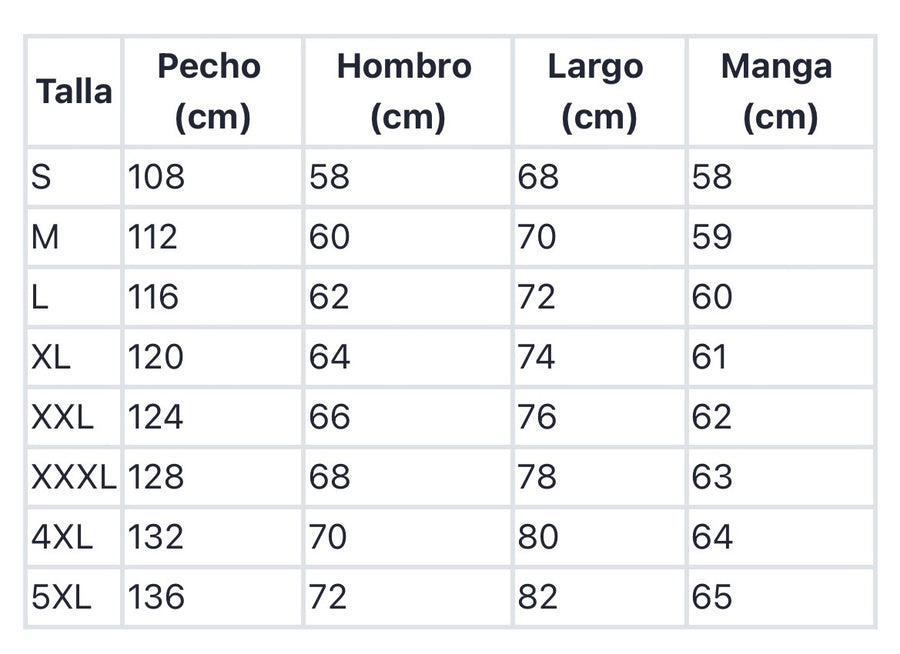 Guía de tallas