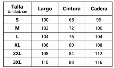 Guía de tallas